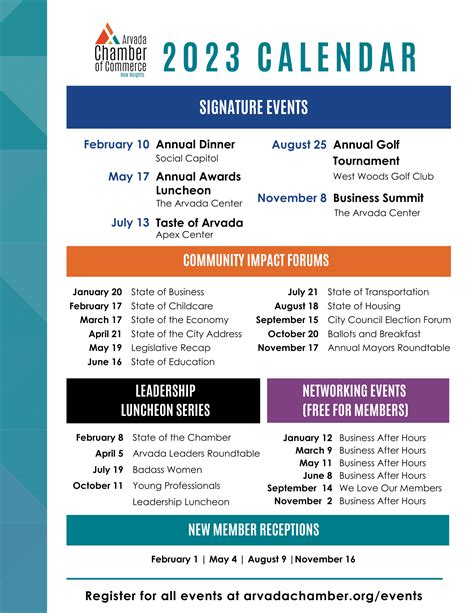 chamber of commerce calendar events.